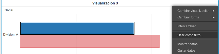 Filtros Visualizaciones Microstrategy 10