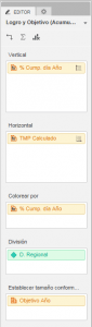 Matriz Ventas - Rentabilidad - Edición