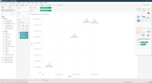 Diagrama de Dispersión Tableau 2
