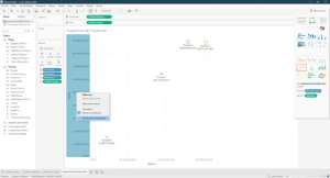Diagrama de Dispersión Tableau 3