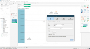 Diagrama de Dispersión Tableau 4