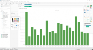 Gráficos barras 4 Tableau
