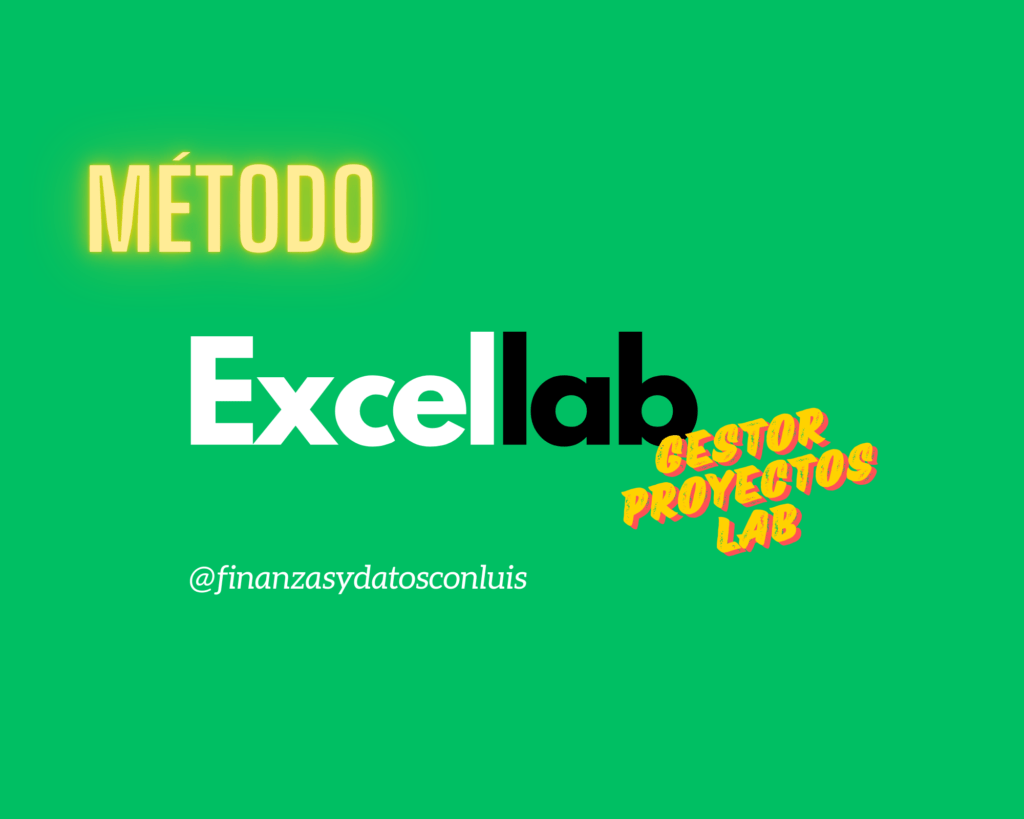 Método Excellab Gestor Proyectos Lab